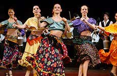 Budapest Travel Guide