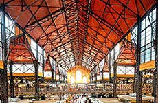 Budapest Travel Guide